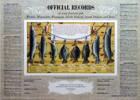 Les Kouba Official Fishing Records